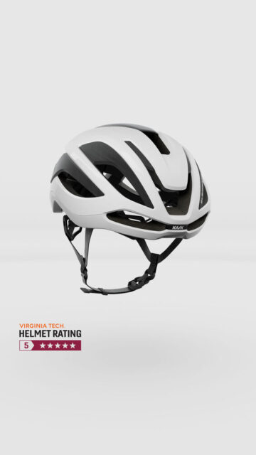 Kask elemento 1